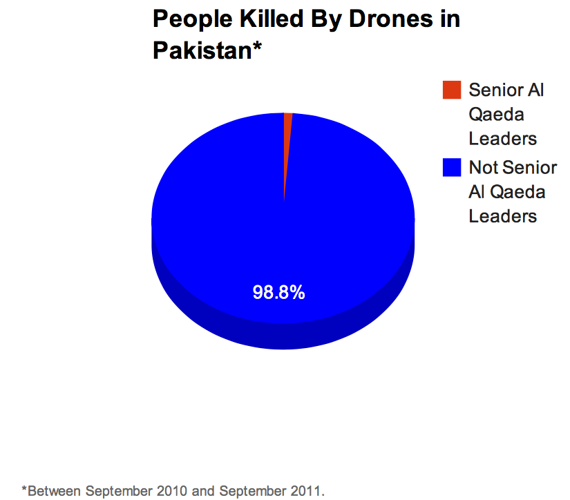 Screen Shot 2013-04-11 at 12.02.28 PM