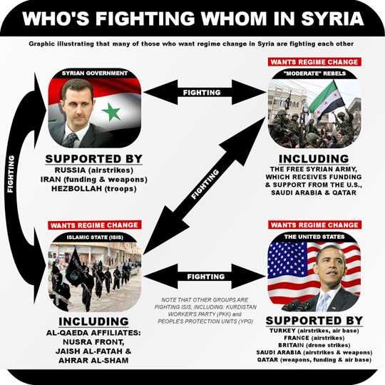 Whos.Fighting.Whom-th